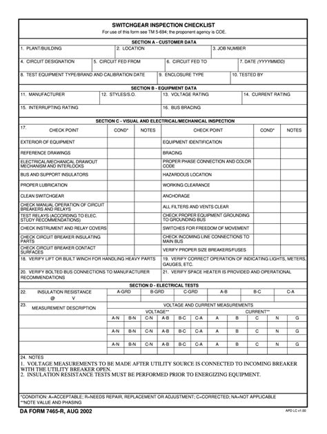 switchgear preventive maintenance checklist.